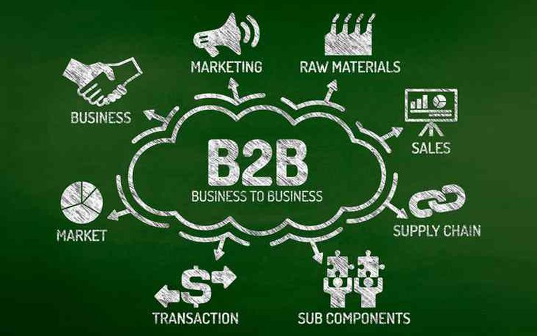 padroneggiare il marketing b2b